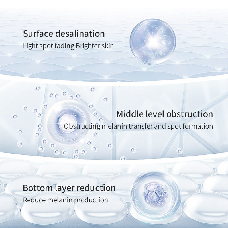 Discoloration Improvement Skin Care Products